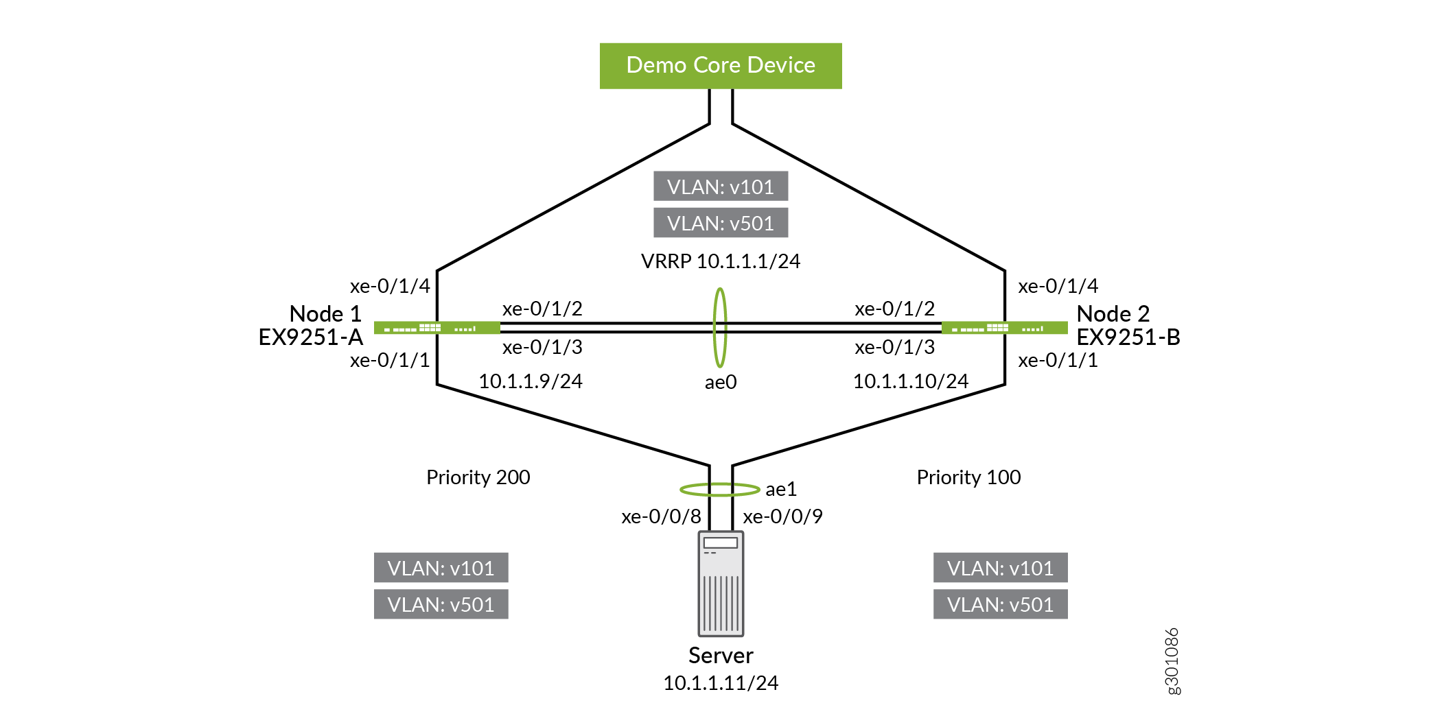 Diagram  Description automatically generated