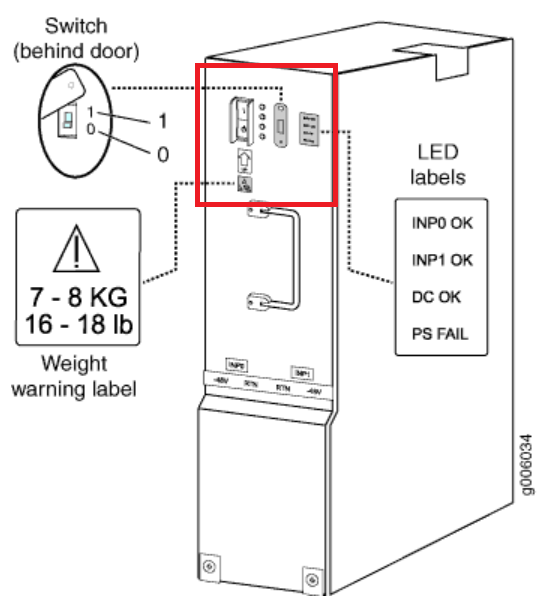 PWR-MX960-4100-DC Dip.png