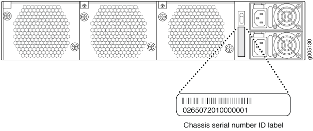 Locate DG Serial Number
