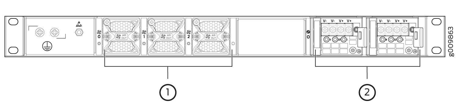 MX204 Chassis | Juniper Networks