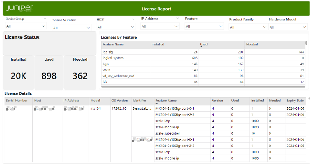 Example License Dashboard