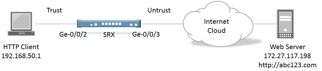 alt