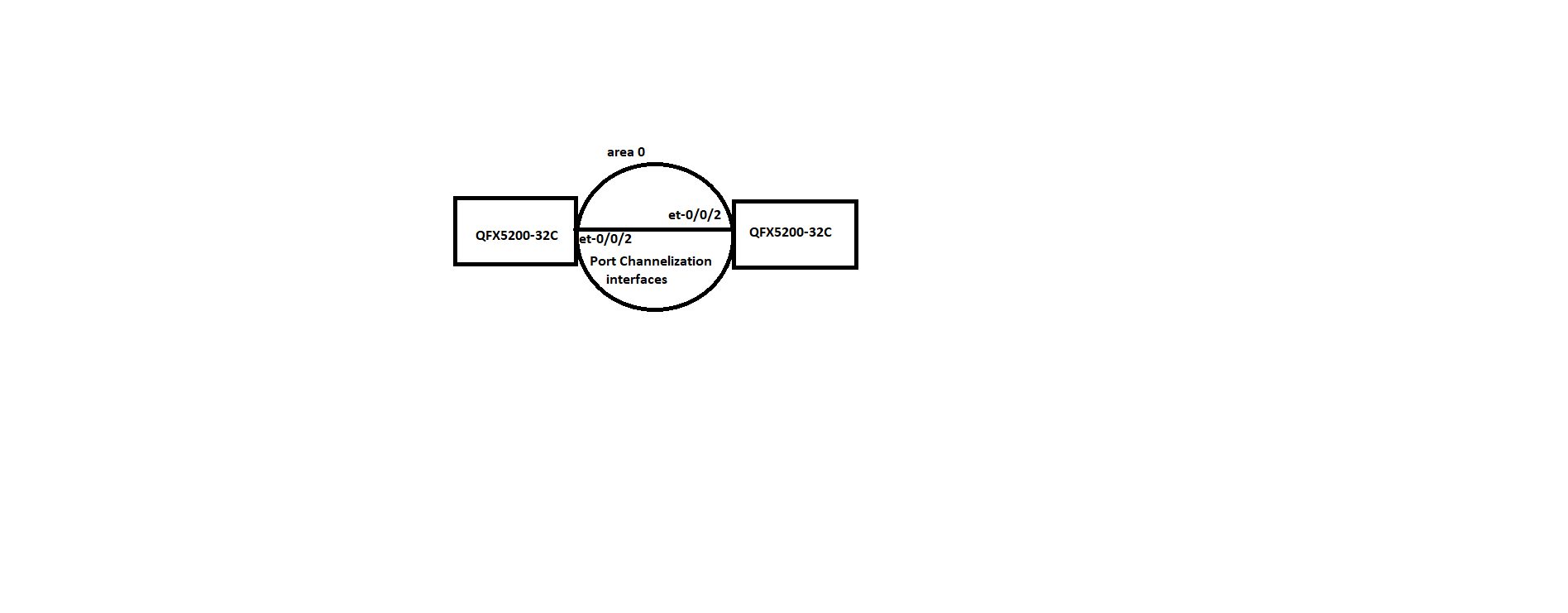 ospf.png