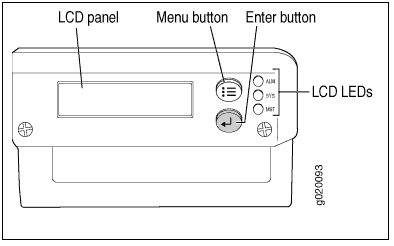 LCD panel